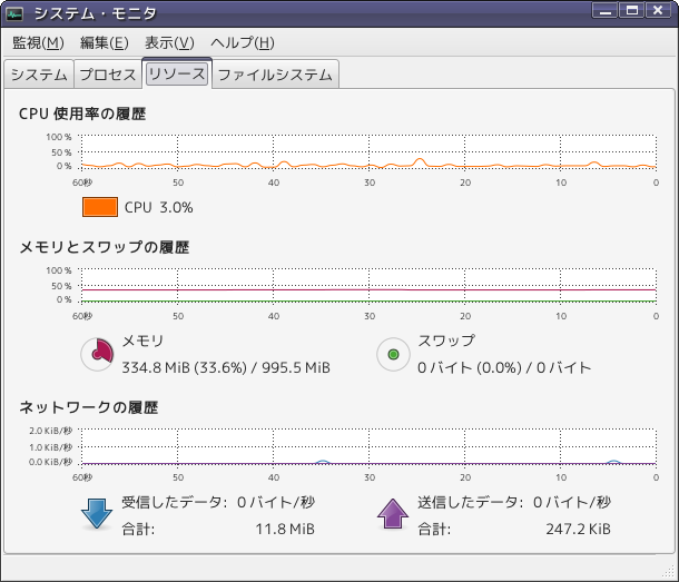 projects/vine-desktop-guide/trunk/help/figures/gsm-resource.png