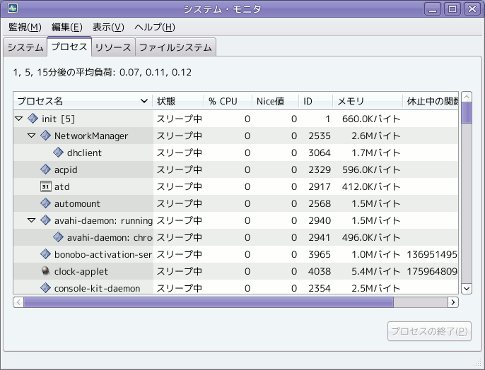 projects/vine-desktop-guide/trunk/help/figures/gsm-process.png